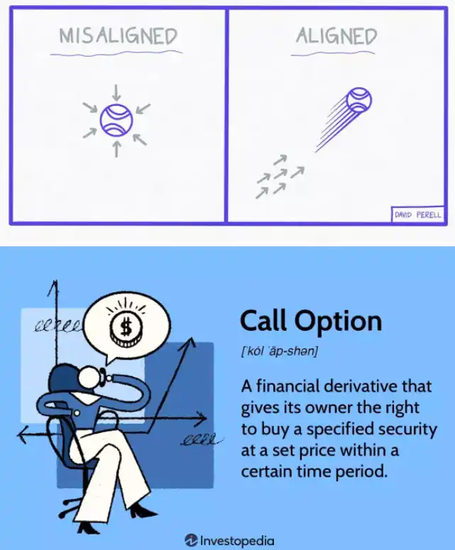以Arbitrum与Wintermute的“秘密交易”为例，解密加密做市商如何“操纵”市场