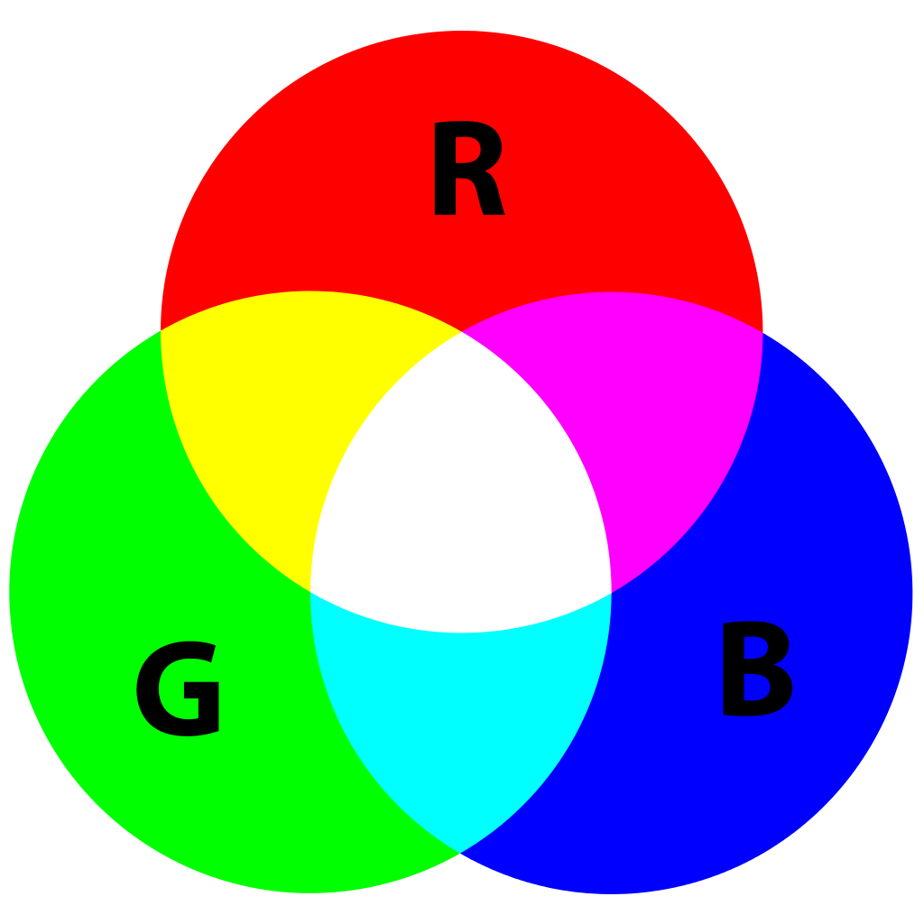 一文读懂比特币RGB协议：开启资产发行新场景