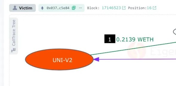 3個月狂攬4000多萬，“夾子王”Jaredfromsubway.eth是如何做到的？