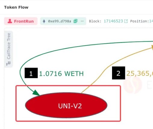 3月狂揽4000多万，“夹子王”Jaredfromsubway.eth是如何做到的？