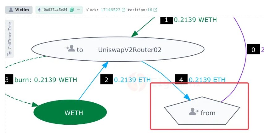 3月狂揽4000多万，“夹子王”Jaredfromsubway.eth是如何做到的？