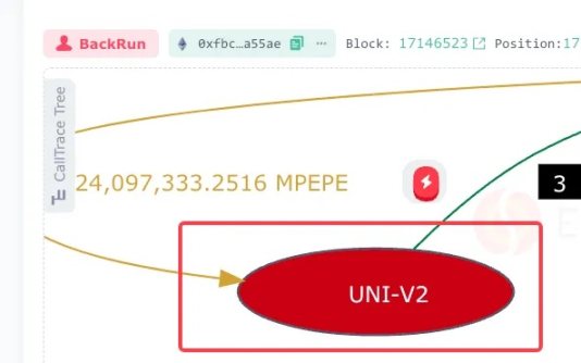 3個月狂攬4000多萬，“夾子王”Jaredfromsubway.eth是如何做到的？