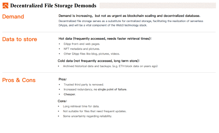 简述去中心化文件系统的现在和未来