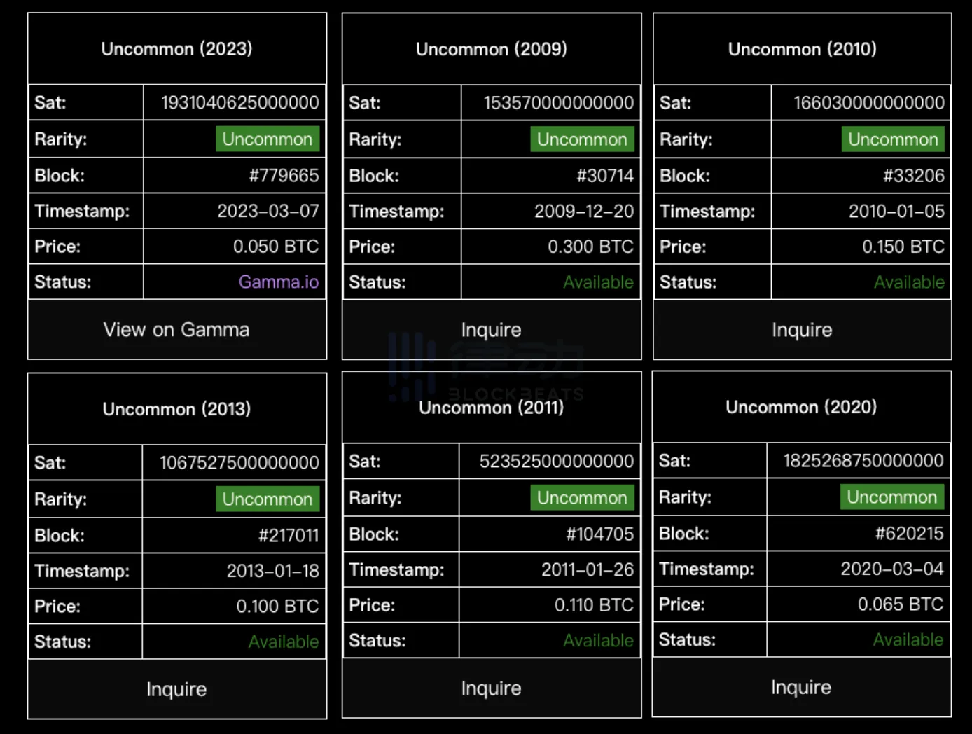 详解Brc20后下一波炒作叙事稀有聪的历史价值及可扩展的玩法