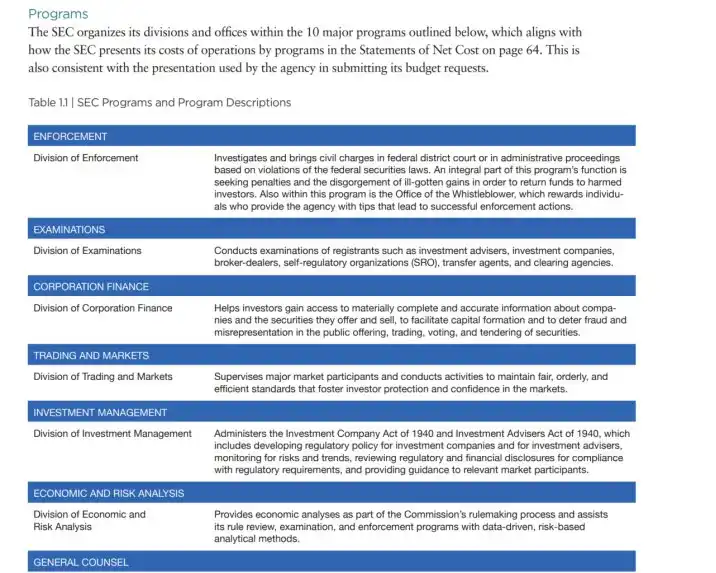 从组织架构与财务收入角度，分析美证监会SEC与香港证监会SFC监管思路的不同