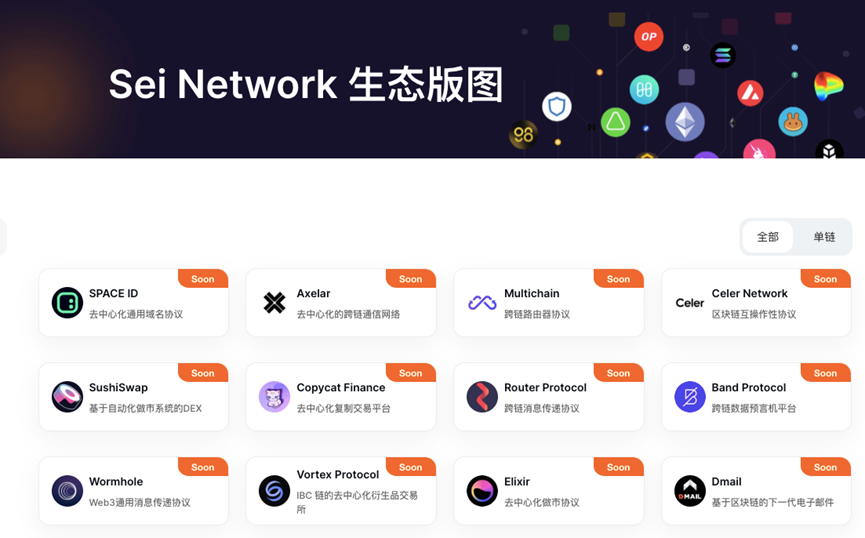 详解Sei Network：为交易而生的高速Layer1公链，能成为去中心化“纳斯达克”吗？