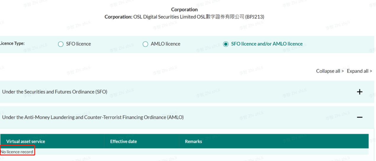 香港監管下，虛擬資產交易的合規挑戰與應對策略