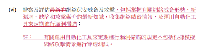 香港监管下，虚拟资产交易的合规挑战与应对策略