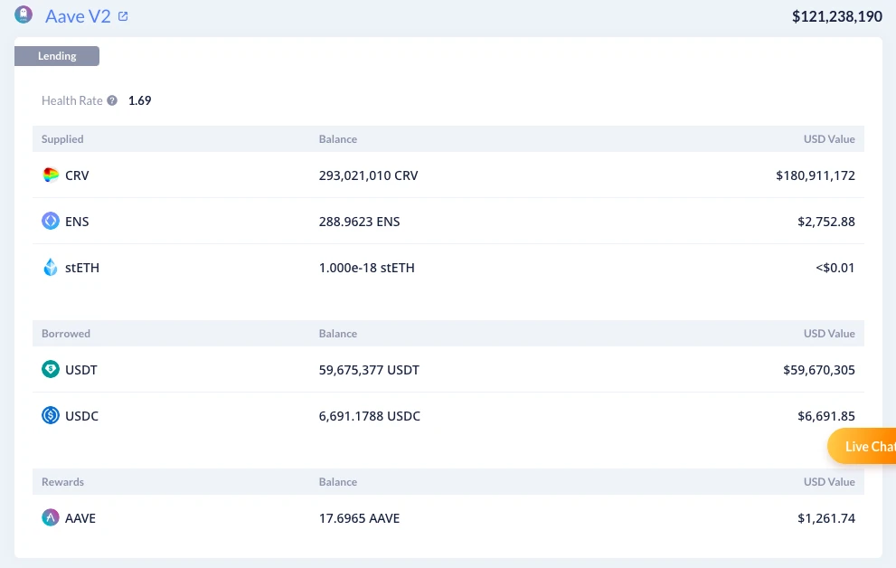 这次，Chainlink的报价方案立了“大功”