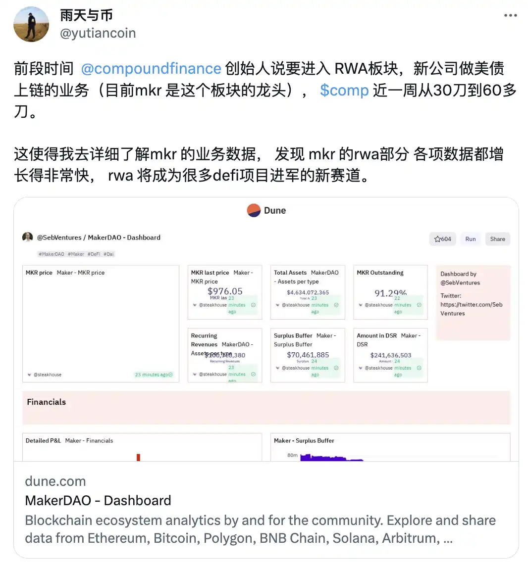 老牌DeFi项目COMP、MKR连日上涨，一文探究背后的可能逻辑