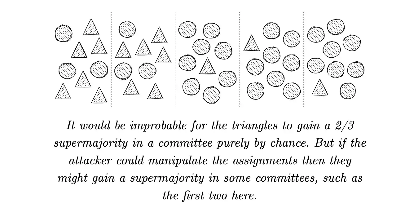 通往“世界计算机”之路：详解以太坊的5个升级阶段及最终形态