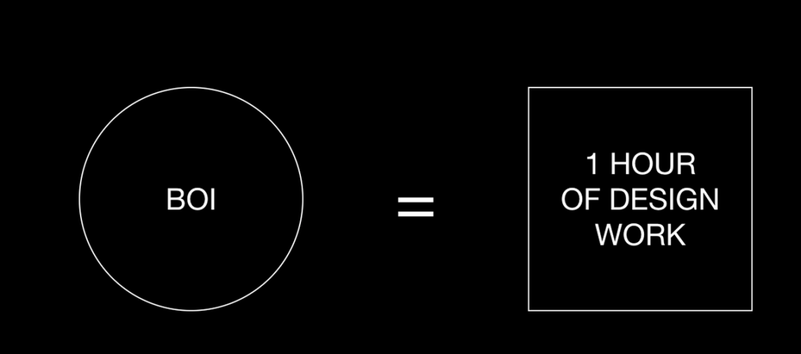 Web3社交（一）：熙來攘往皆為利，社交的金融化本質