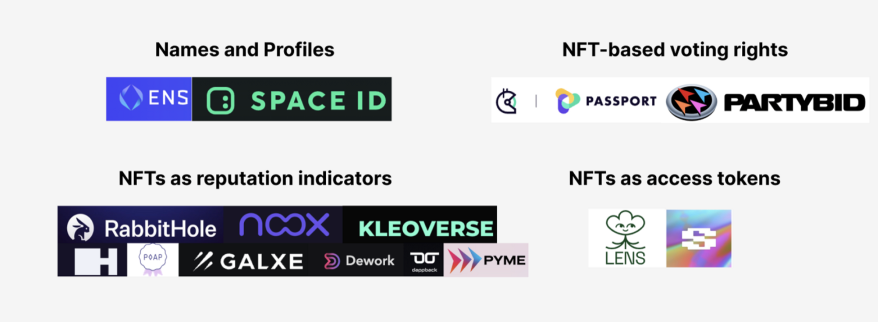 Web3社交（一）：熙來攘往皆為利，社交的金融化本質