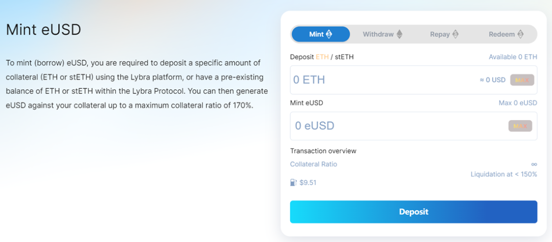 LSDFi协议Lybra Finance研报：设计机制、优劣势及竞品分析