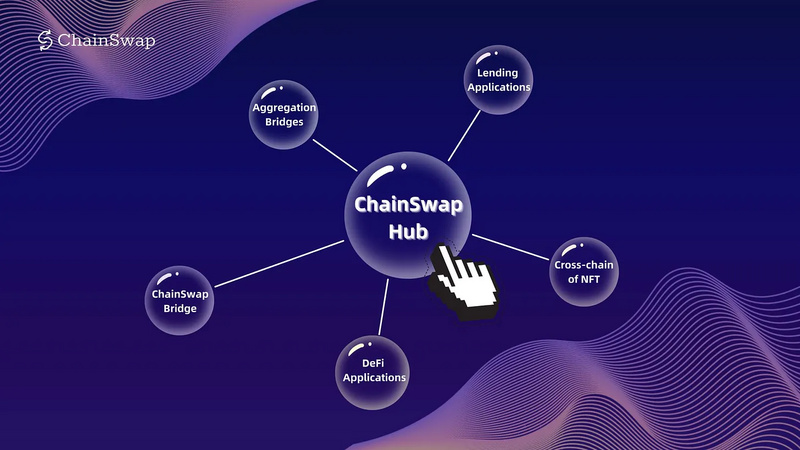 盘点四类主流跨链DEX：跨链需求在增加，整体估值偏低