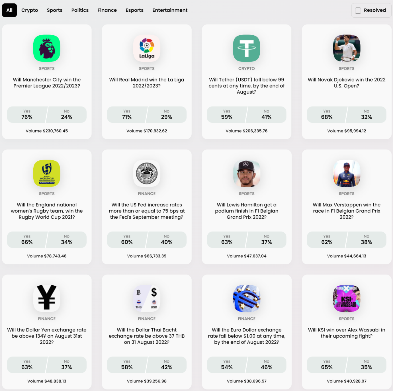 世界杯概念除了粉丝Token外，这16个预测平台也值得关注