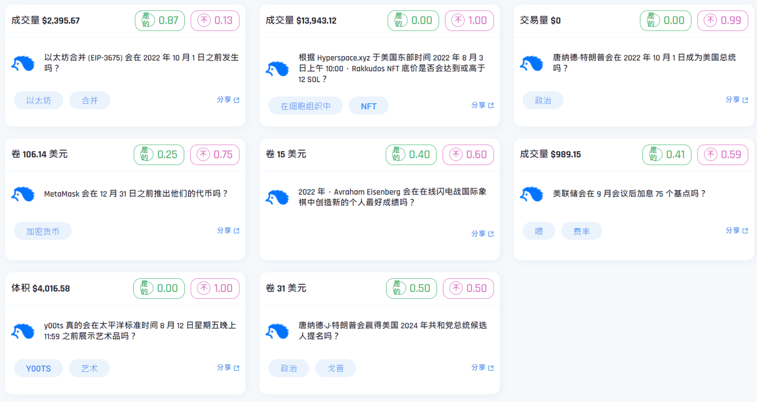 世界杯概念除了粉丝Token外，这16个预测平台也值得关注