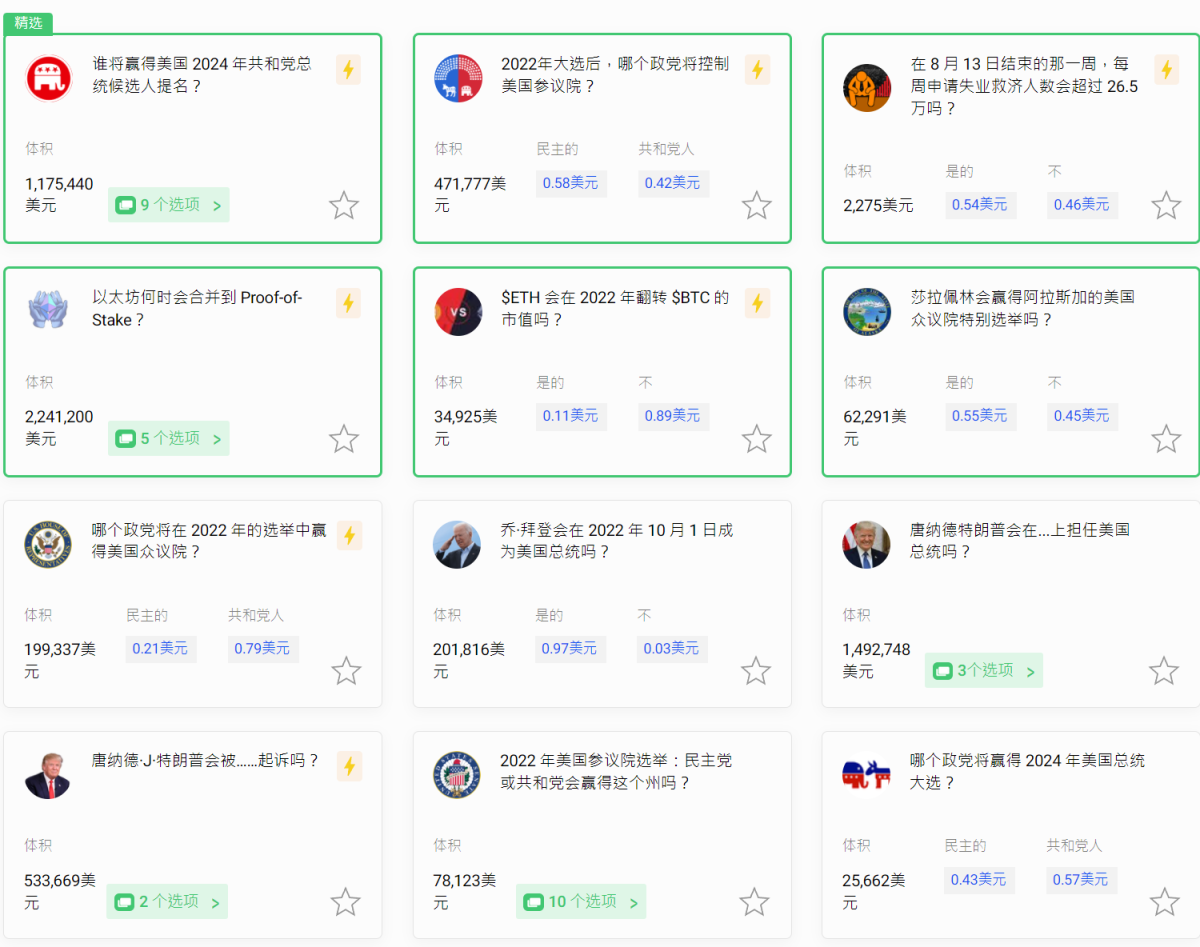 世界杯概念除了粉丝Token外，这16个预测平台也值得关注