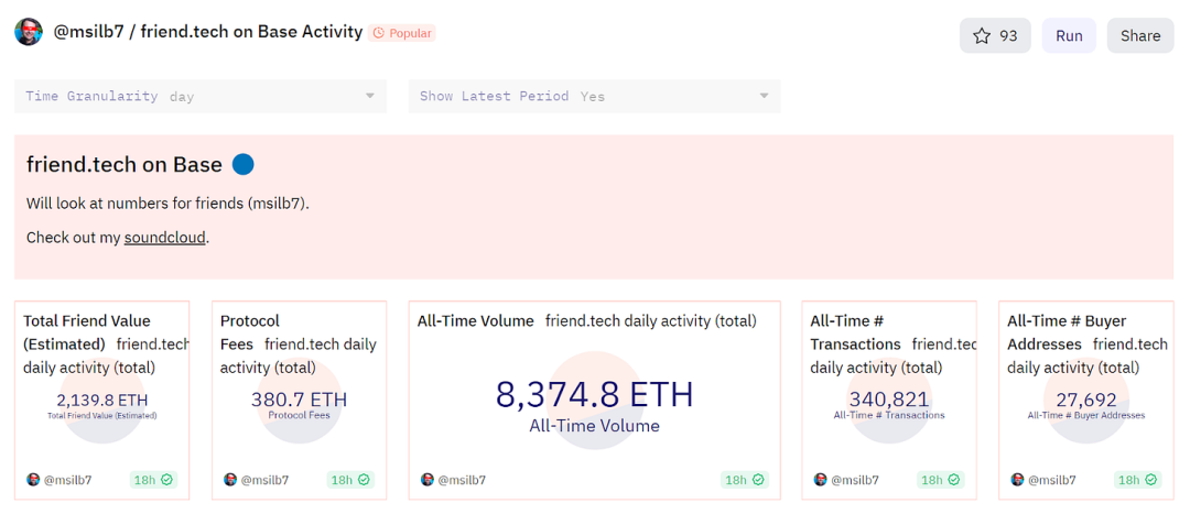 逆势爆火，社交应用friend.tech将给NFT带来哪些新花样？