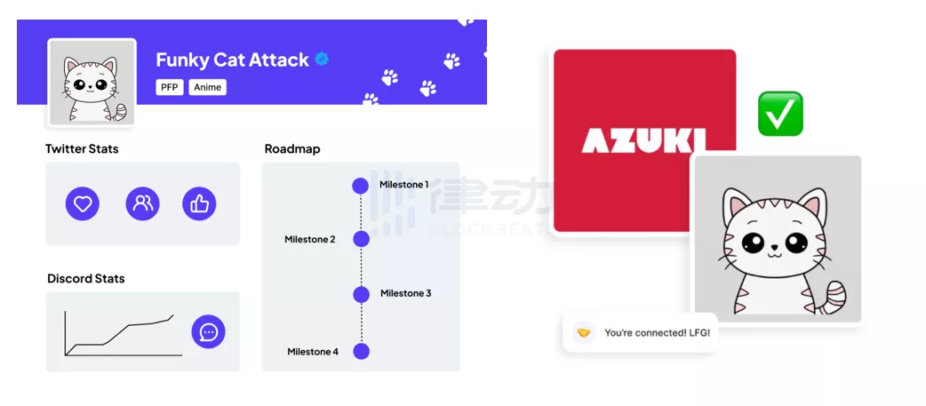 NFT抽獎工具賽道現狀：多位新秀推“免費策略”，挑戰Premint王者地位