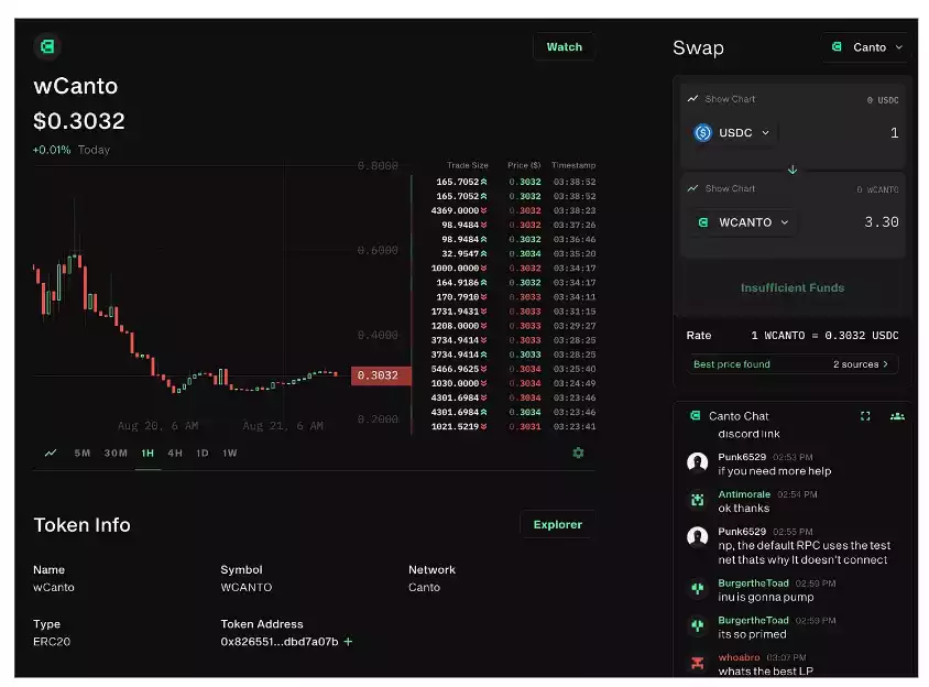 穩定幣挖礦指南：新公鏈Canto生態有哪些“富礦”？