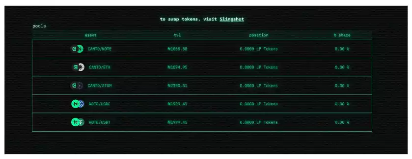 稳定币挖矿指南：新公链Canto生态有哪些“富矿”？