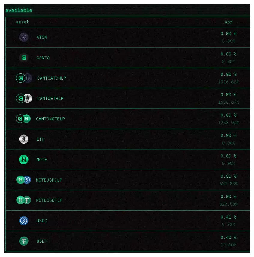 穩定幣挖礦指南：新公鏈Canto生態有哪些“富礦”？
