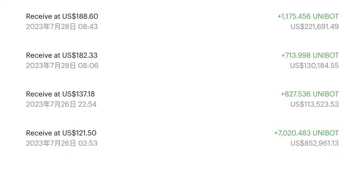 加密大王回来了？疑似Su Zhu钱包地址曝光：购入代币逆势走高，OLAS半月暴涨超10倍