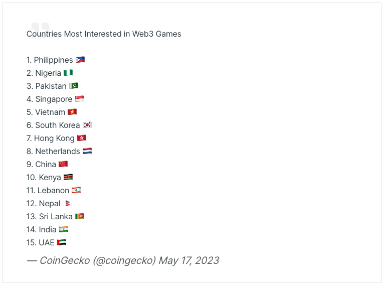 哪些国家引领了Web3游戏的采用？