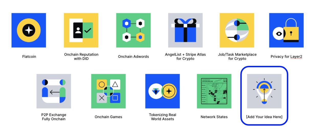 Coinbase CEO看好的10大创新赛道：Flatcoin、链上声誉、RWA......