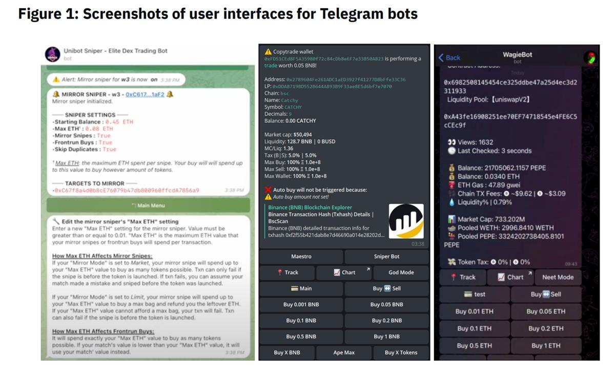 Telegram机器人交易流程