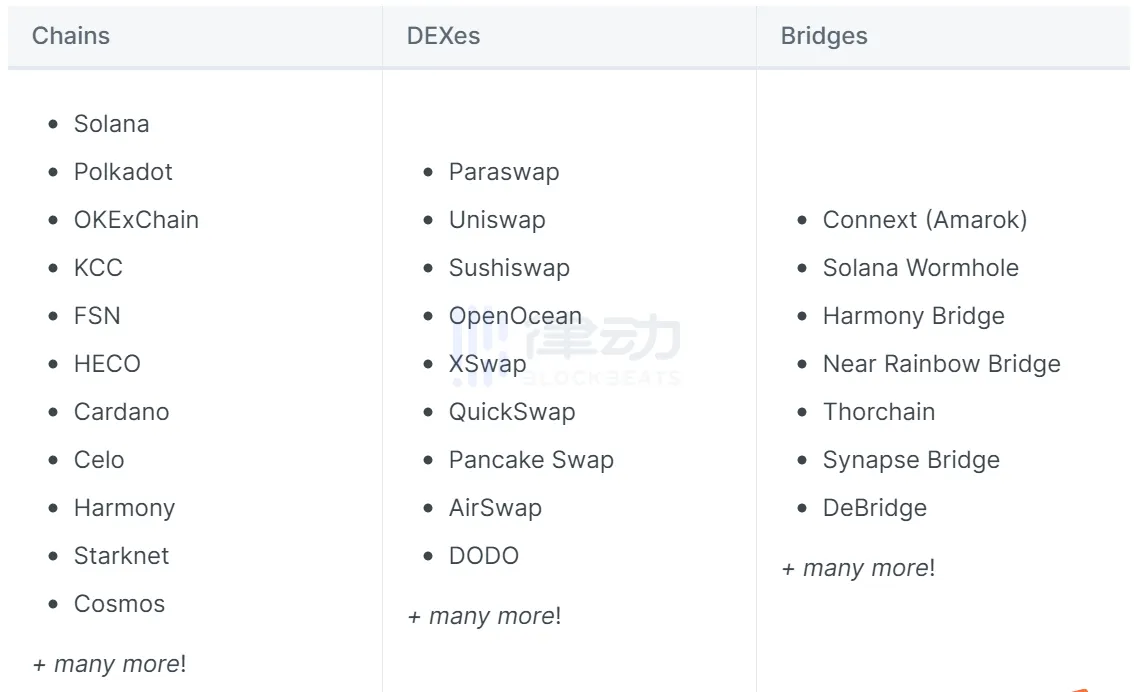 從開發者服務切入，Socket Protocol如何獲得Coinbase資金與生態支持？