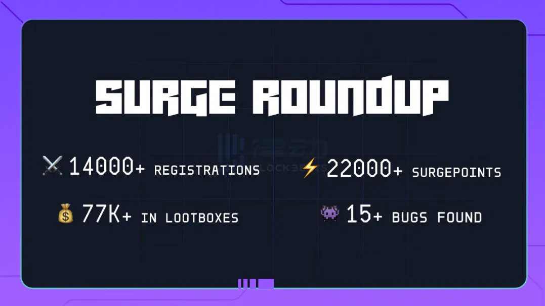 從開發者服務切入，Socket Protocol如何獲得Coinbase資金與生態支持？