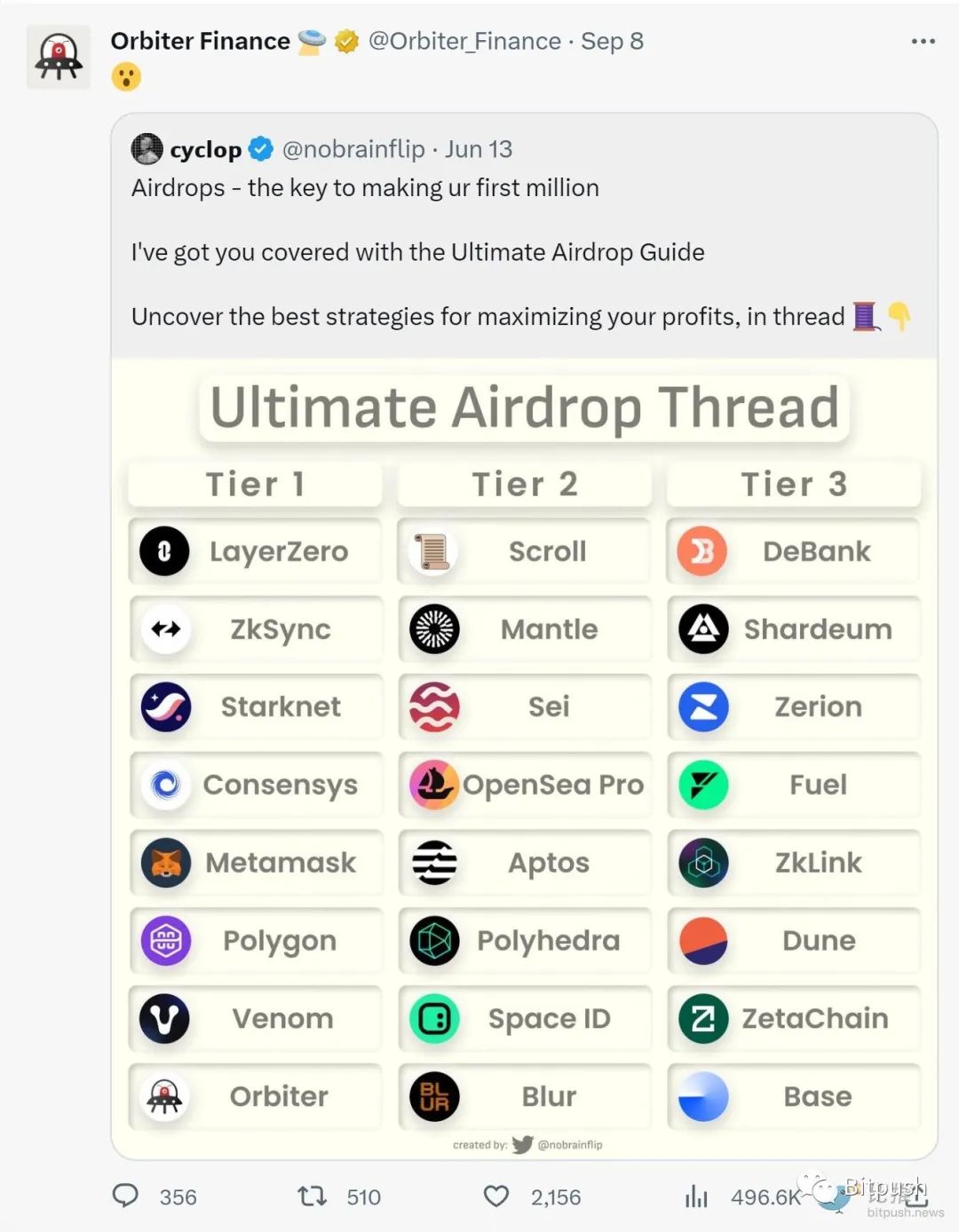 代币空投究竟是好事还是坏事?