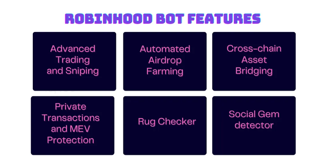 Robinhood Bot：全面且快速的新型交易机器人