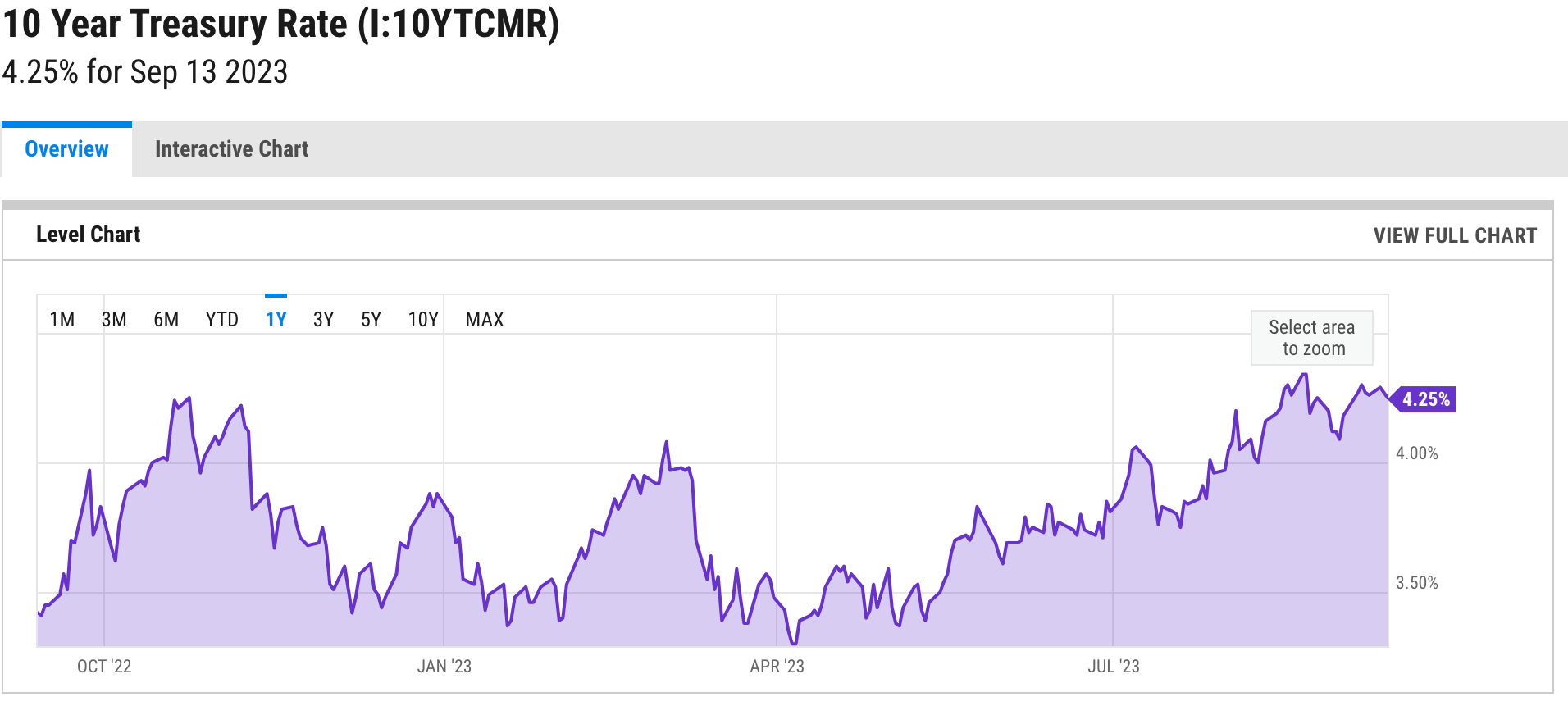 解读新稳定币协议Mountain Protocol：自带收益的稳定币USDM，将成为加密市场新的底层资产？