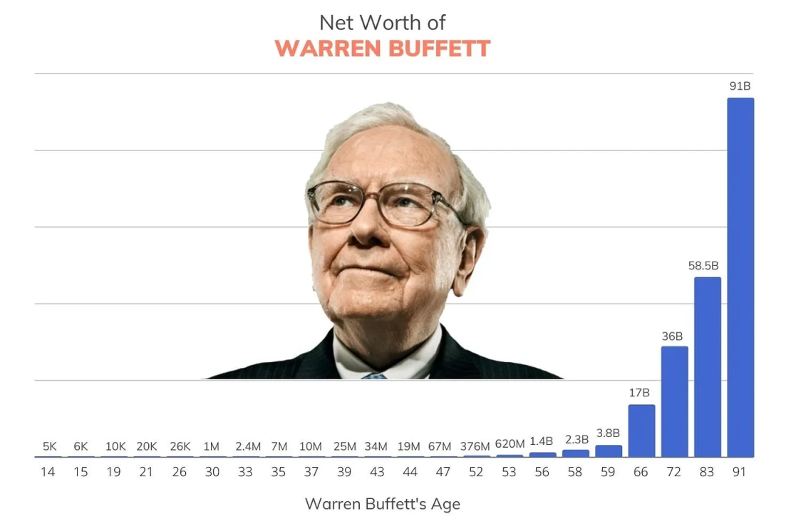 Bankless：10条投资心理建议，助你驱散寒冷“鹰气”