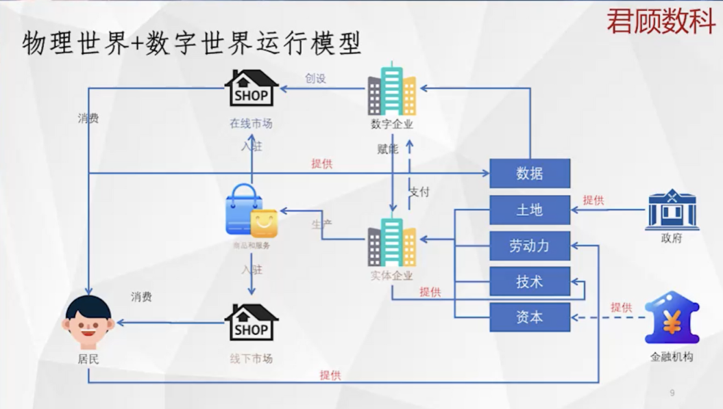 万向区块链峰会Day4丨积“土”成山：资产安全与隐私保护