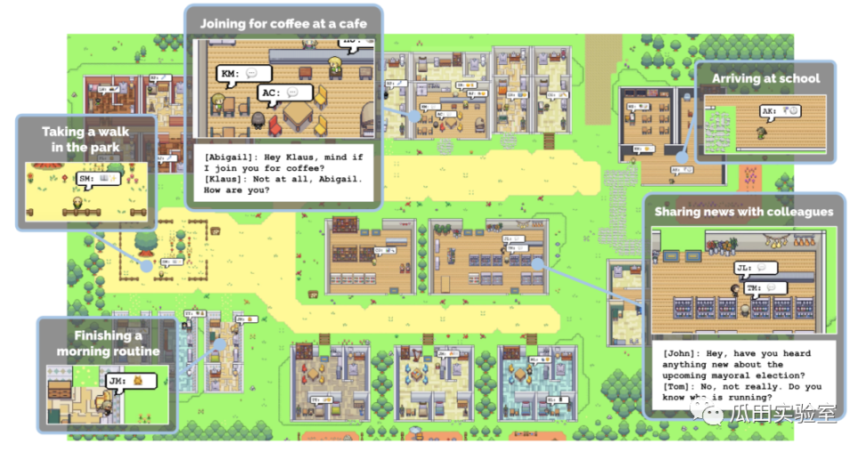 AI+链游的实际探索与案例分析