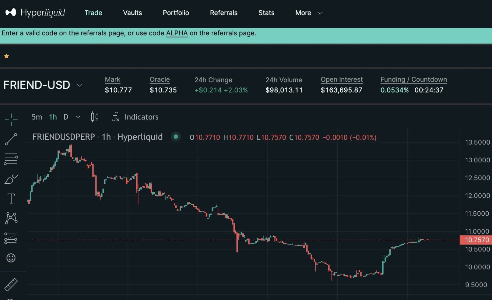 交易量迅速冲第一，背靠币安的ApolloX做了哪些创新？