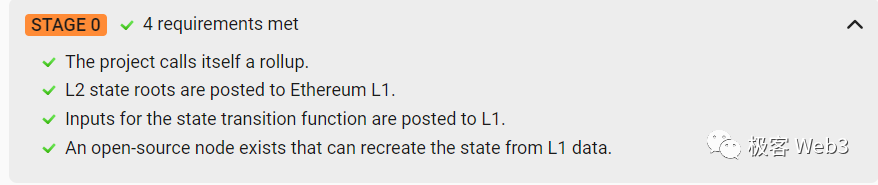 Web3的标普穆迪L2BEAT是怎么评估Layer2项目的？