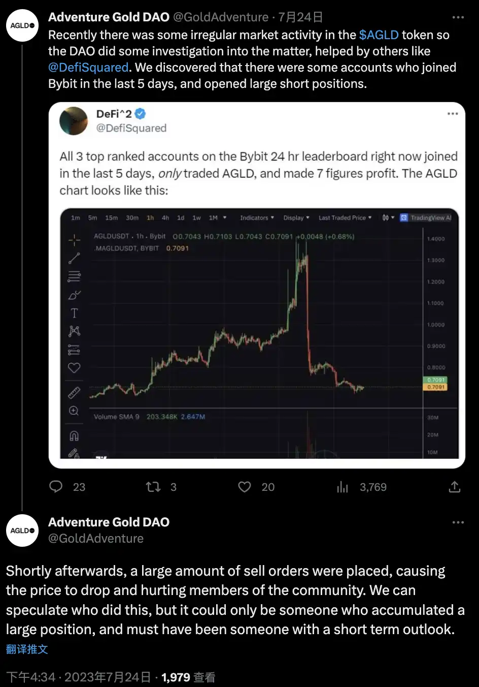 Cyber“过山车”走势背后：爆拉扎空，砸盘杀多，做市商精心策划的猎杀游戏