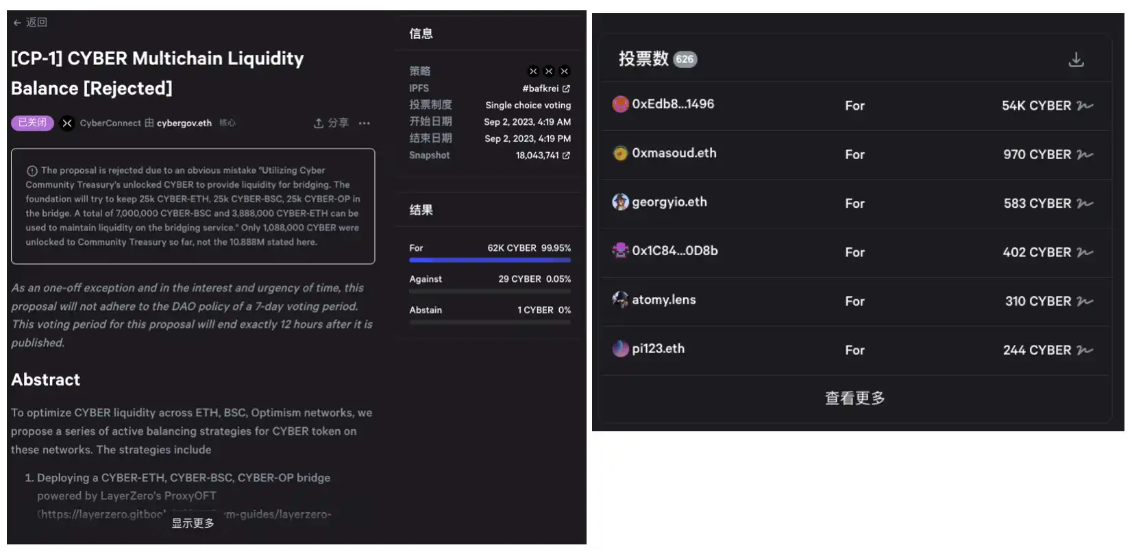 Cyber“过山车”走势背后：爆拉扎空，砸盘杀多，做市商精心策划的猎杀游戏