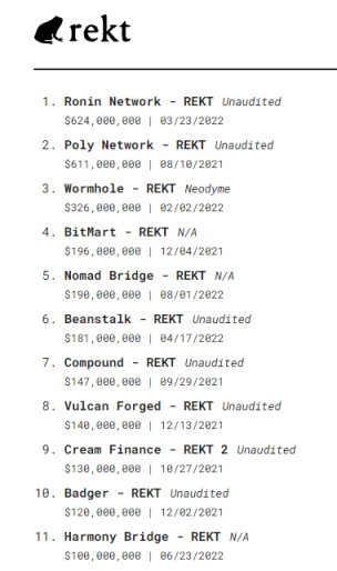 内外交困之下，如何让DeFi再次伟大？