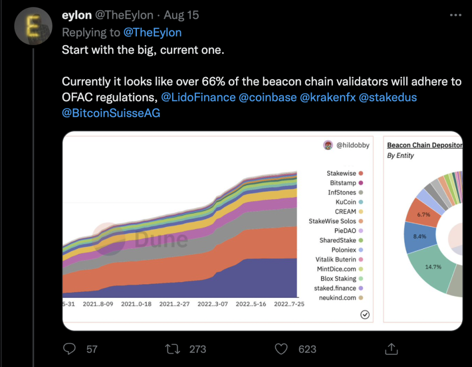 內外交困之下，如何讓DeFi再次偉大？