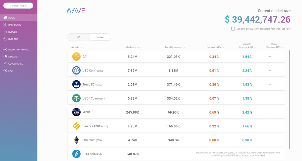 内外交困之下，如何让DeFi再次伟大？