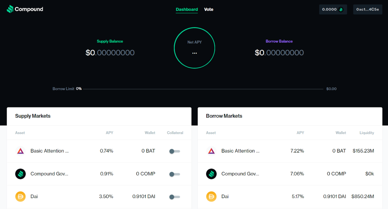 内外交困之下，如何让DeFi再次伟大？
