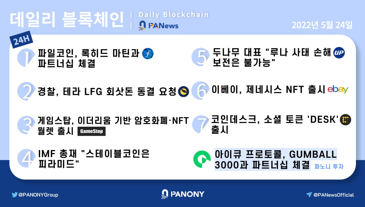 [파노니 데일리] 파일코인(Filecoin), 록히드 마틴(Lockheed Martin)과 파트너십 체결