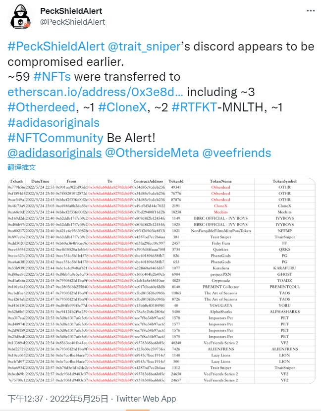 派盾：Trait Sniper的Discord遭遇攻击，59个NFT被转移