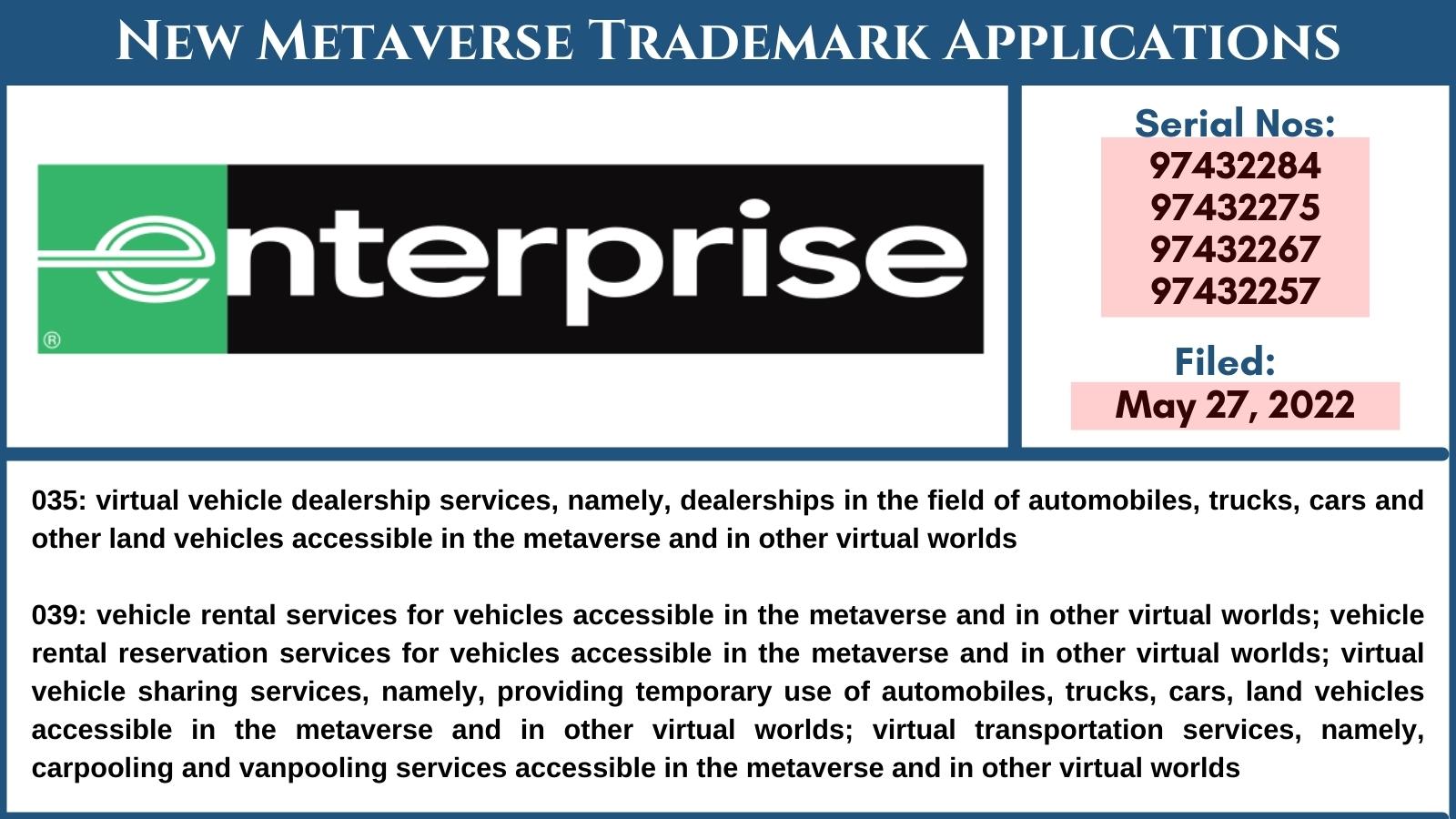 国际租车巨头Enterprise已申请元宇宙相关商标